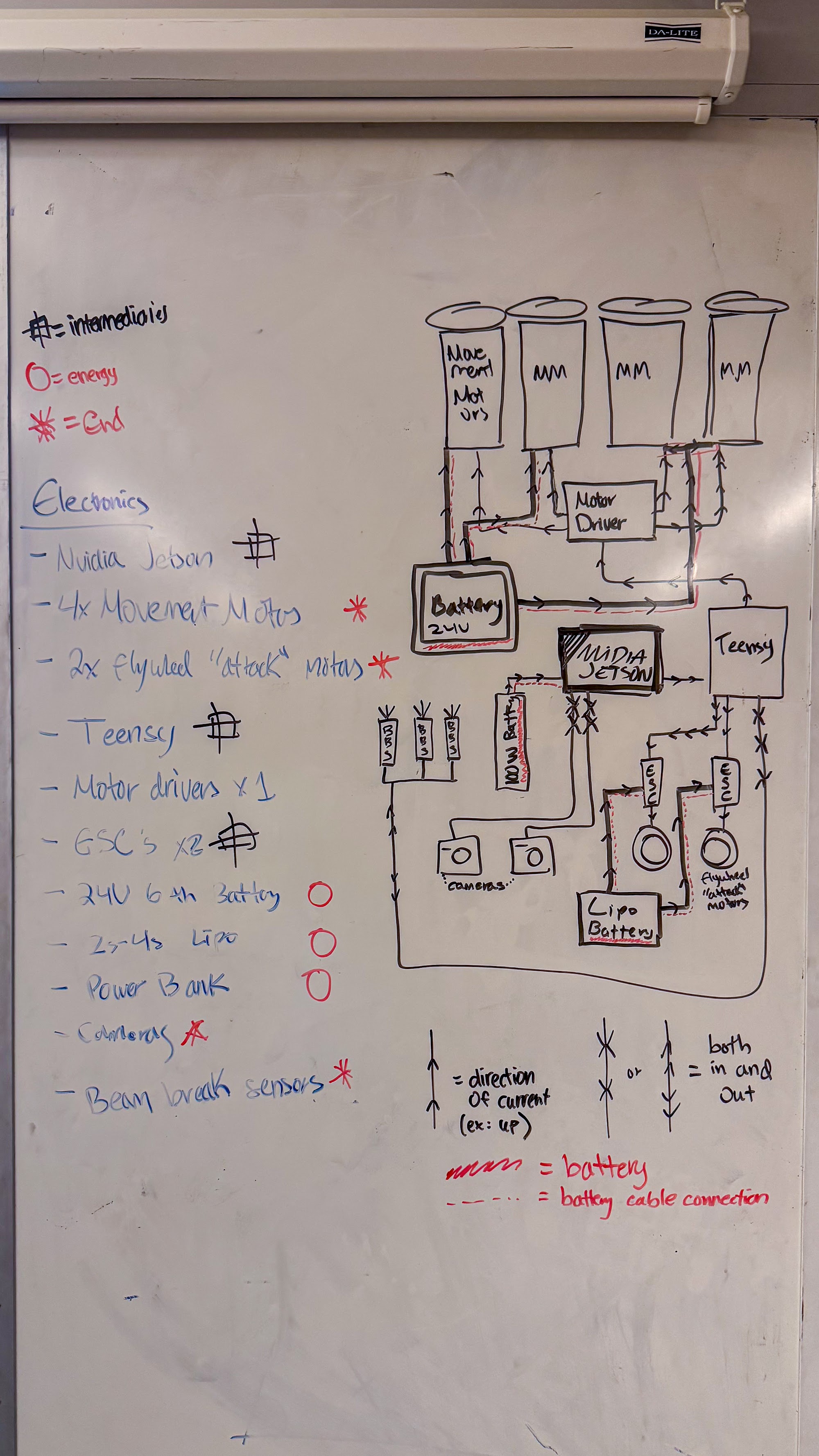 Electronics wiring diagram on whiteboard